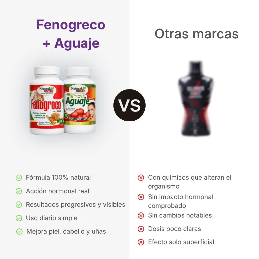Fenogreco 100 caps + Aguaje 100 caps
