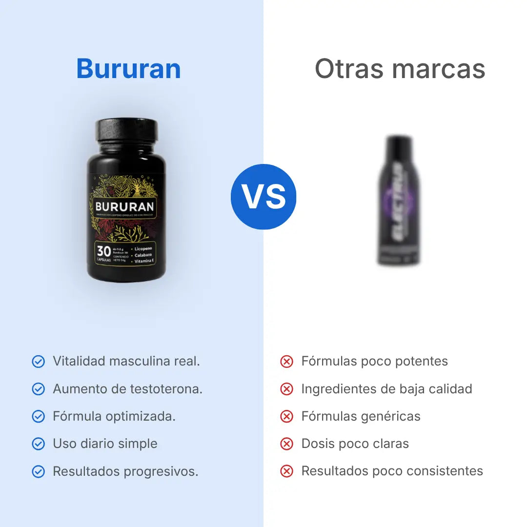 Bururan