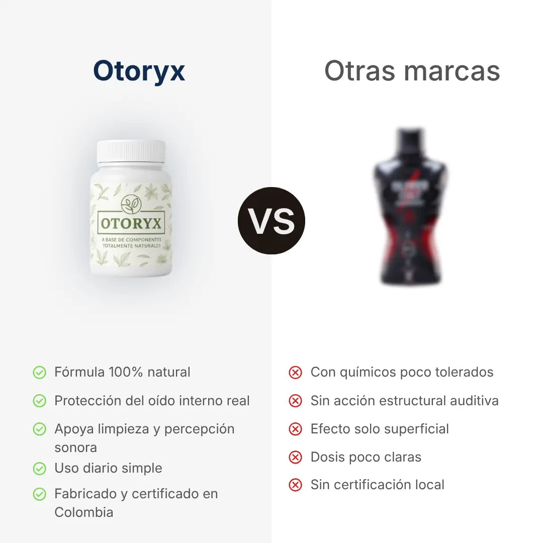 Otoryx