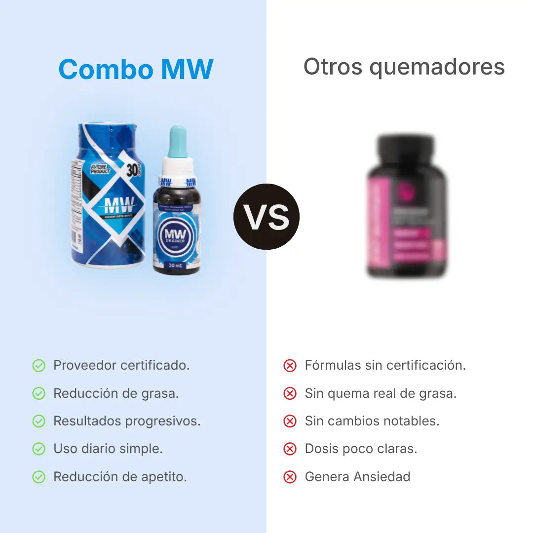 Combo Quemador MW Tradicional + Drenador MW