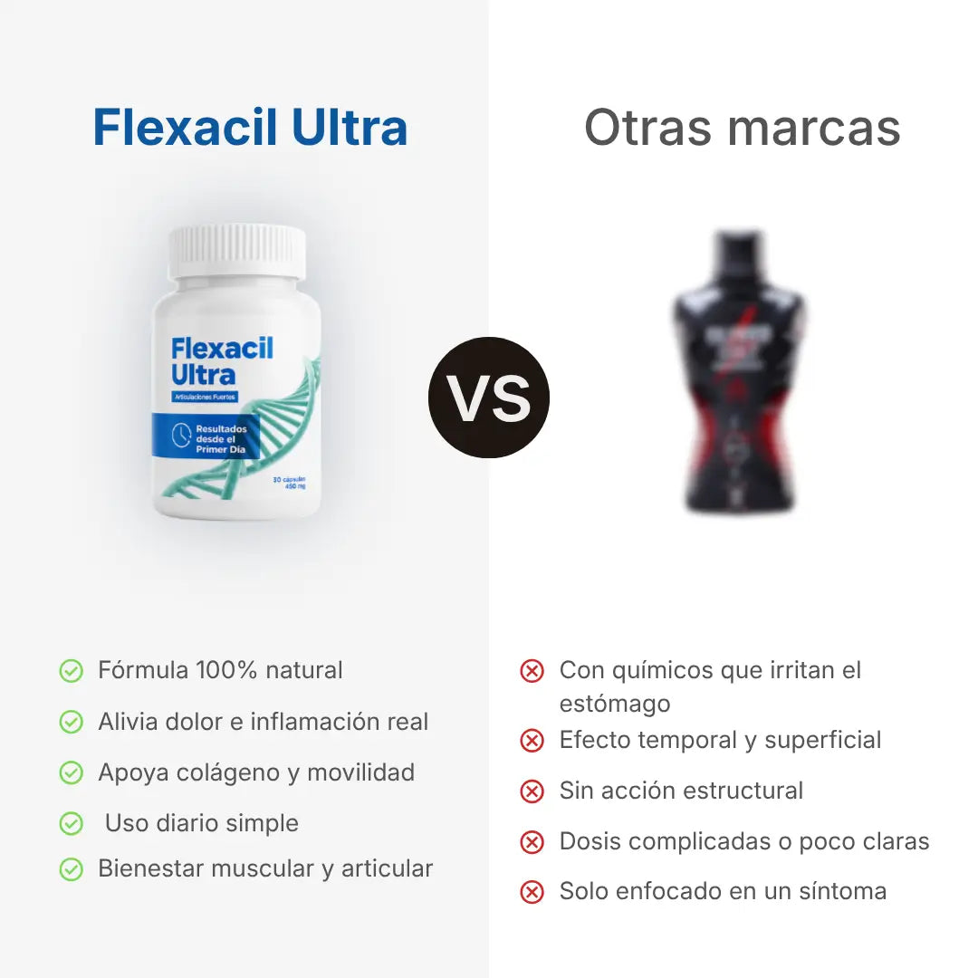 Flexacil Ultra