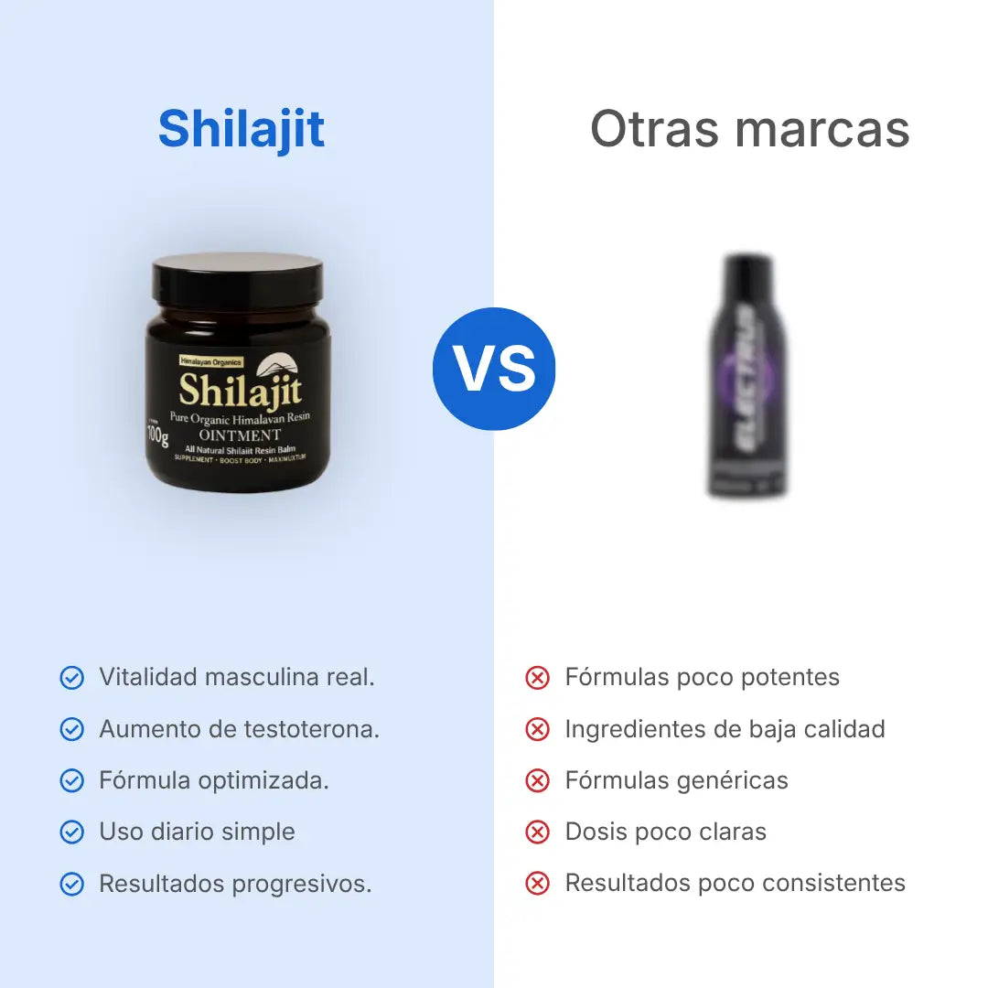 Shilajit Importado Del Himalaya 100Gr