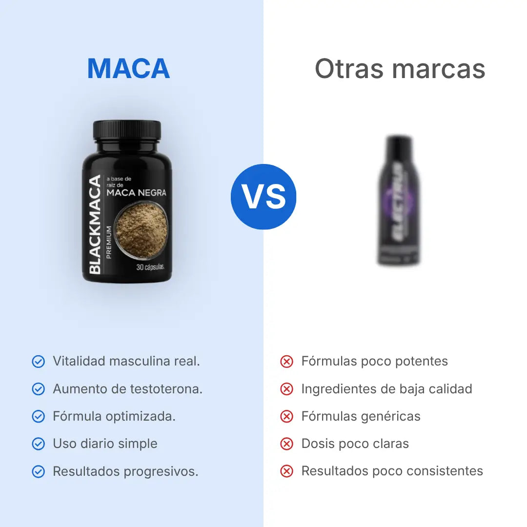 Black Maca Premium