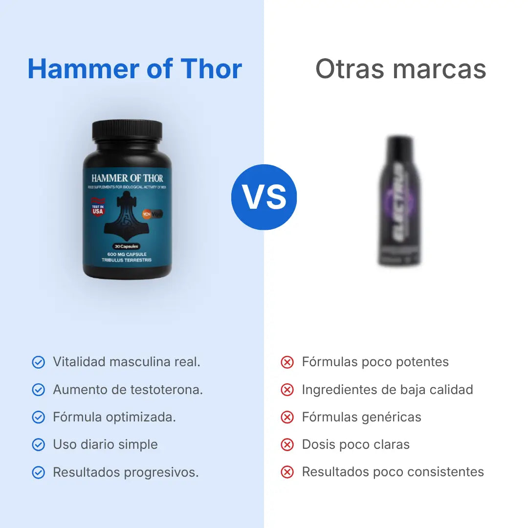 Hammer Of Thor Americano