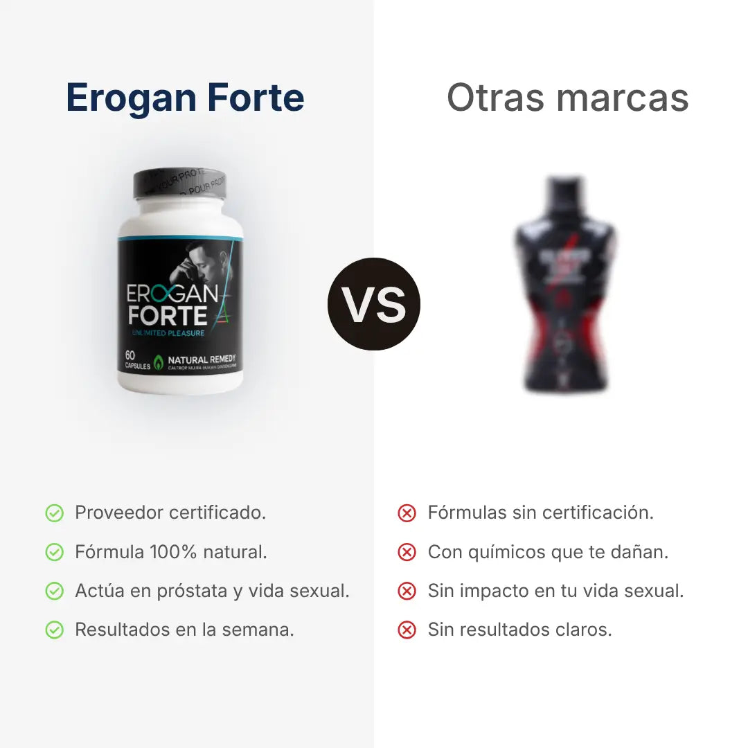 Erogan Forte 100% Original Americano