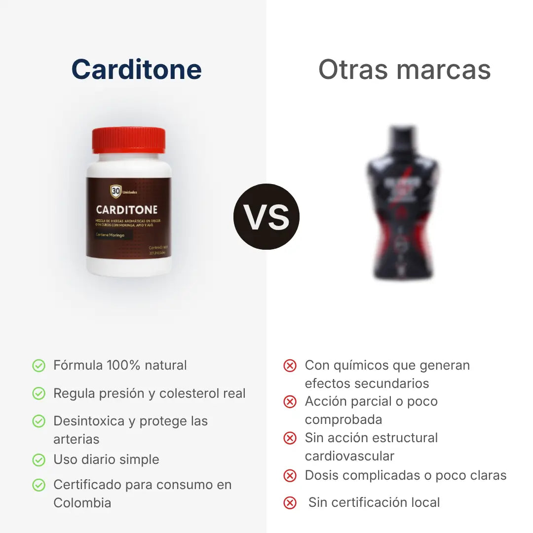 Carditone Suplemento Para la Presión Arterial