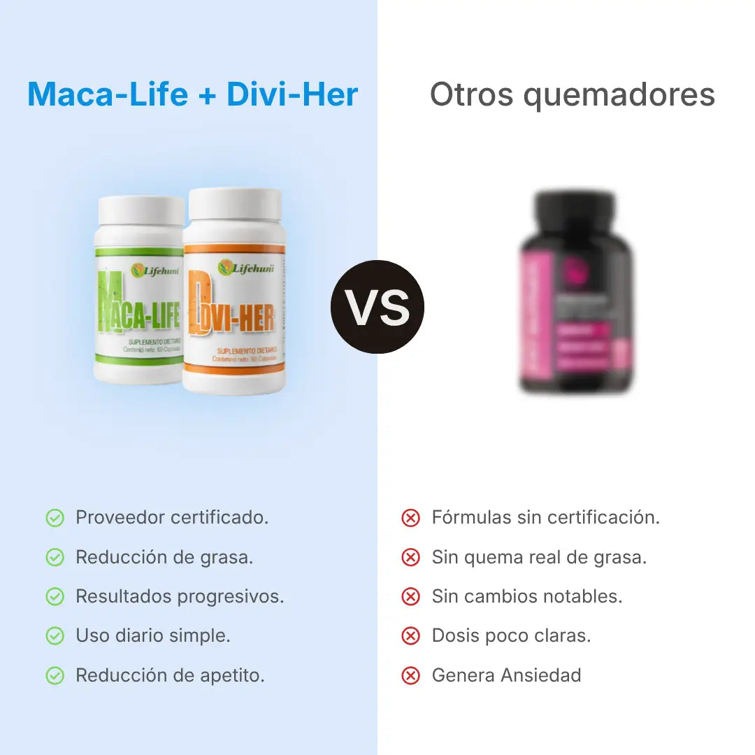 Combo Maca Life + Divi Her