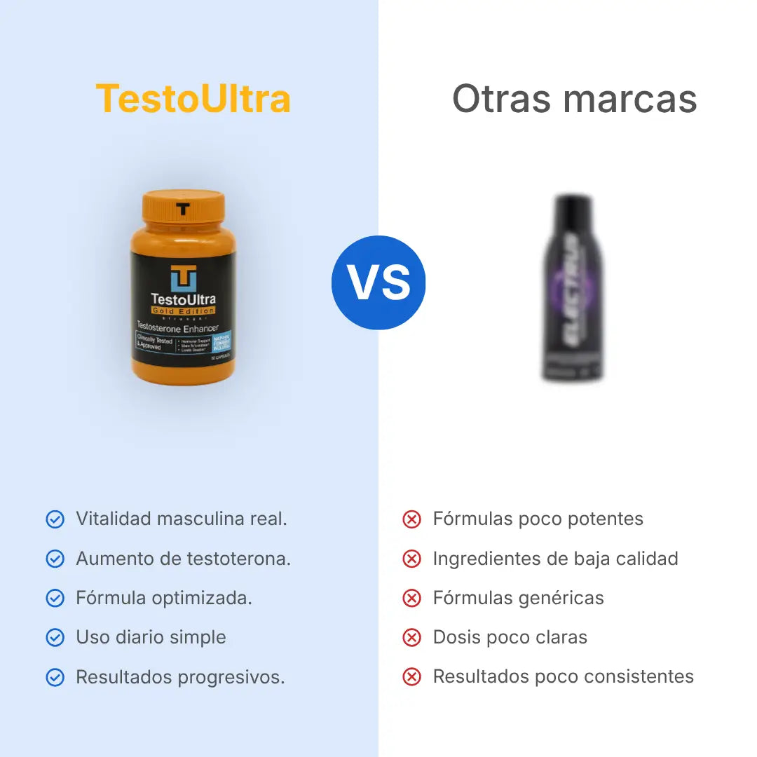 Testo Ultra Gold