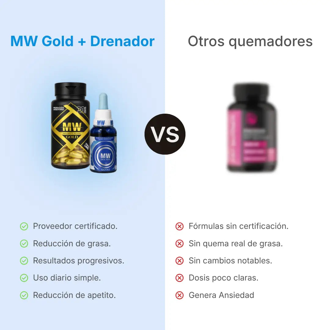 Combo Quemador Mw Gold + Drenador Mw