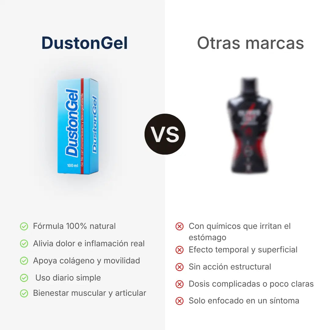 Duston Gel Fórmula Original con Apitoxina 100 ML Artritis