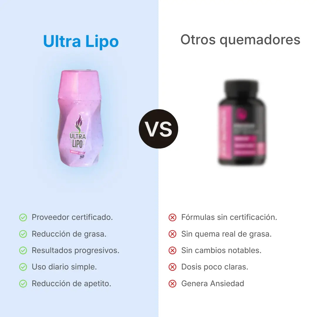 Quemador de Grasa Ultra Lipo