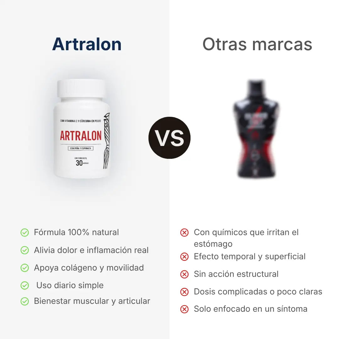 Artralon