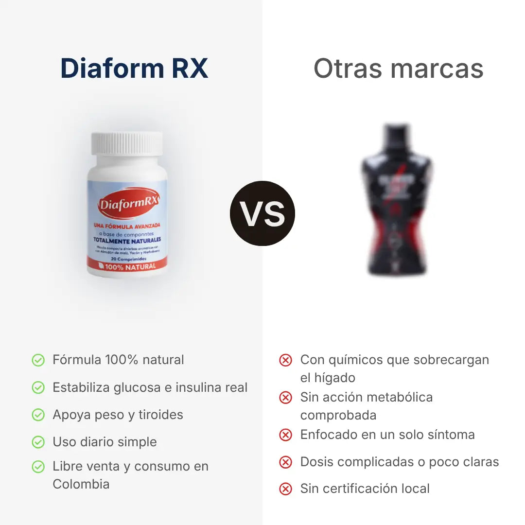 Diaform Rx – Suplemento Natural