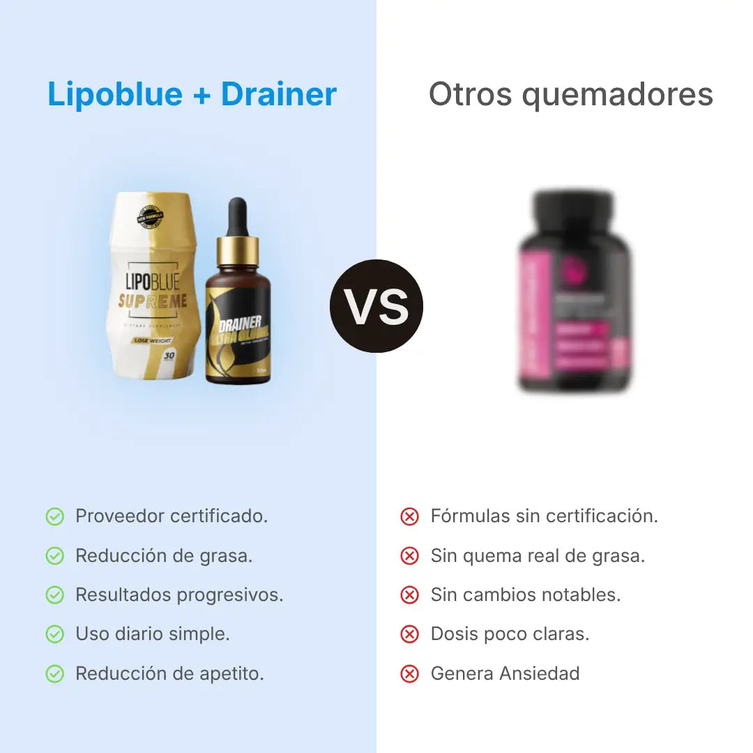 Quemador Lipoblue supreme + Drainer ultra global