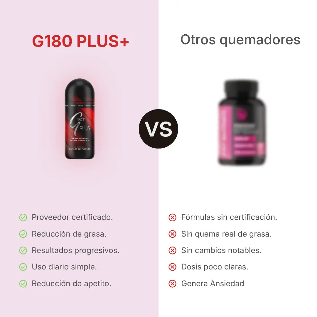 Combo Quemador de Grasa G180 PLUS + Detox XS en Polvo