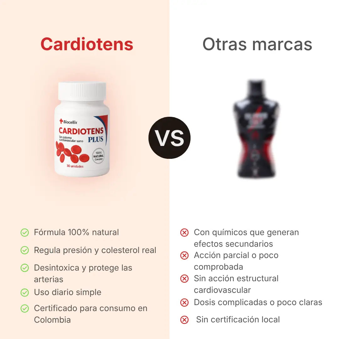 Cardiotens Plus 30 Capsulas Suplemento para la Presión Arterial