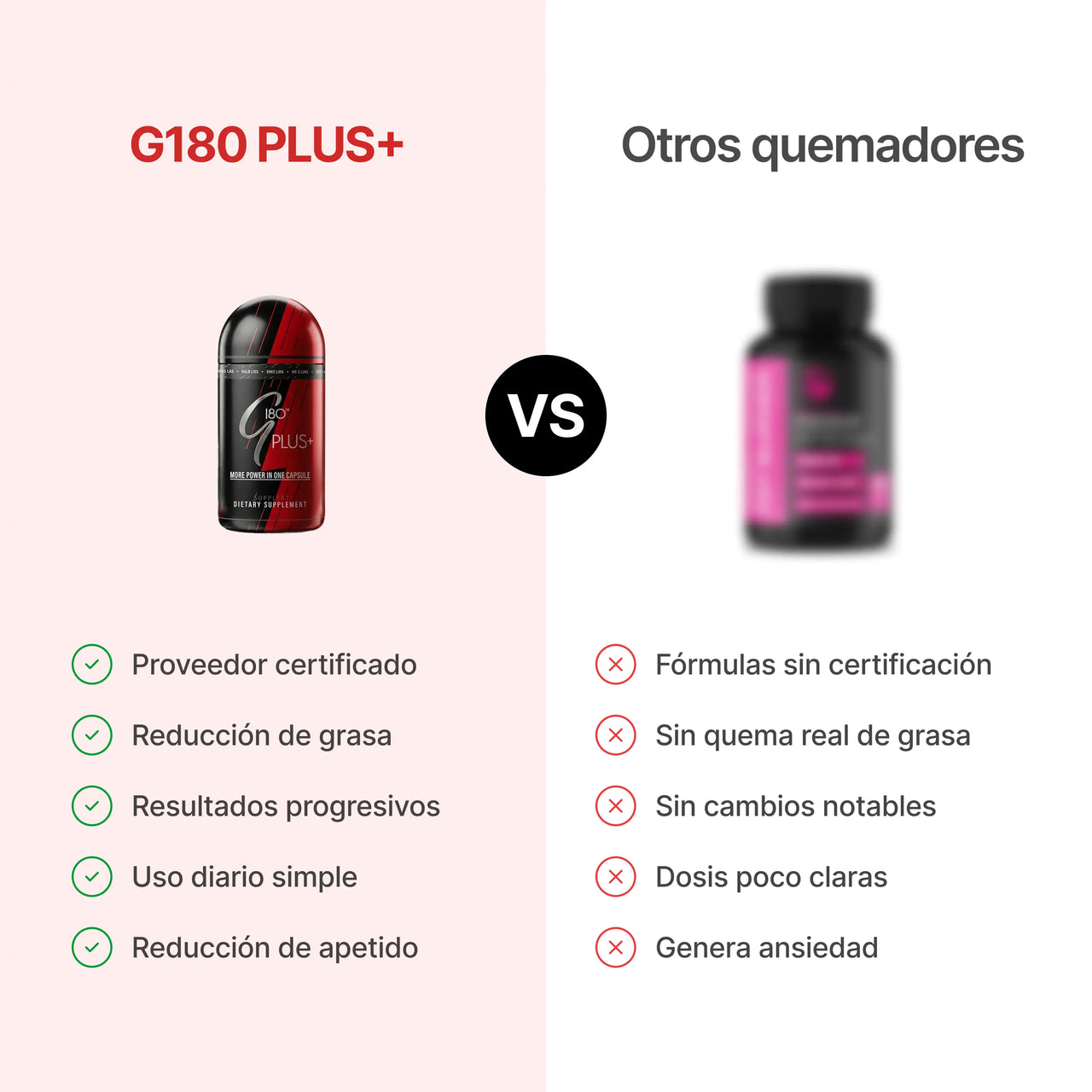 Quemador de Grasa G180 Plus