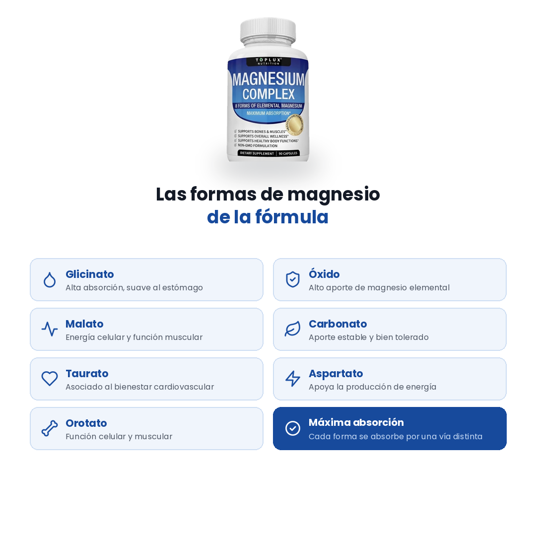 Suplemento Complejo De Magnesio 8 Tipos de Magnesio 1000mg 90 Cápsulas Toplux